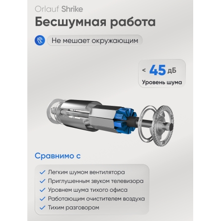 4 слайд галлереи