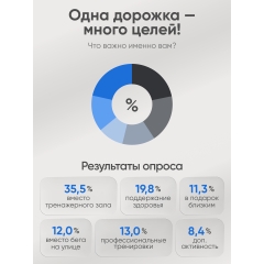 13 слайд галлереи