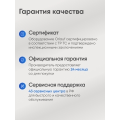15 слайд галлереи
