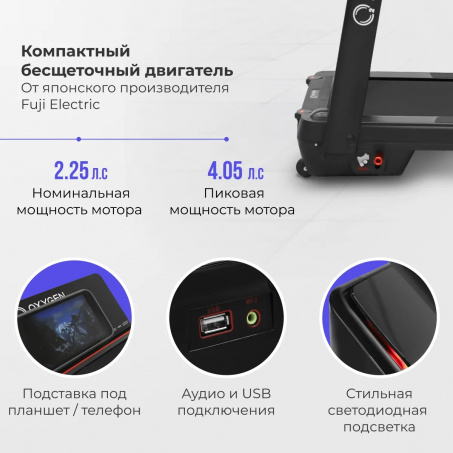 3 слайд галлереи