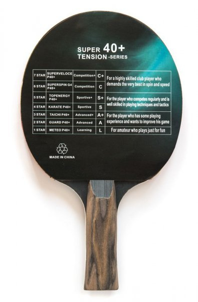 Ракетка для настольного тенниса Giant Topenergy 5 Star New (анатомическая)