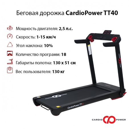 Рендер-1 для CardioPower TT40