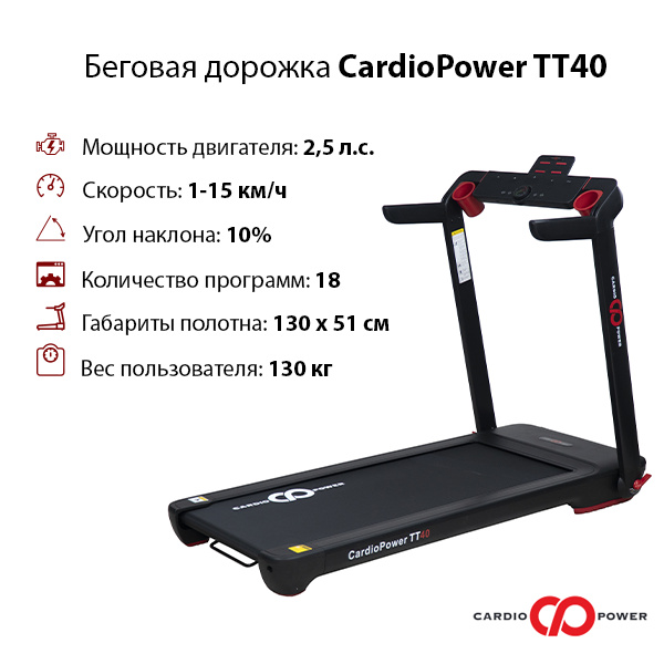 CardioPower TT40 макс. вес пользователя, кг - 130