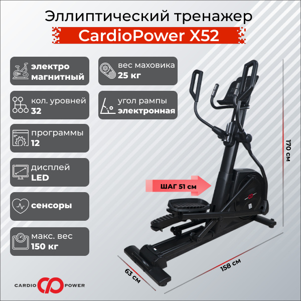 CardioPower X52 из каталога эллиптических тренажеров с изменяемым углом наклона рампы в Санкт-Петербурге по цене 109900 ₽