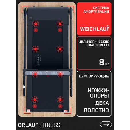 6 слайд галлереи