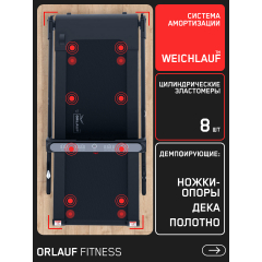 6 слайд галлереи