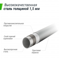 1 слайд галлереи