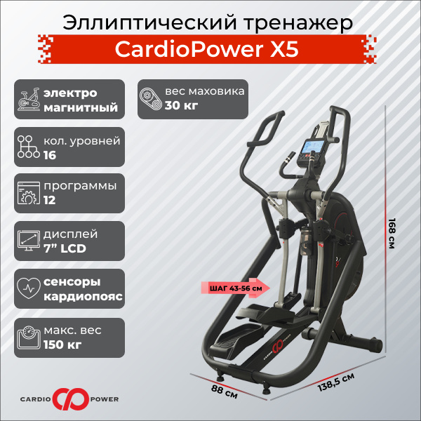 CardioPower X5 из каталога эллиптических тренажеров с изменяемой длиной шага  в Санкт-Петербурге по цене 159900 ₽