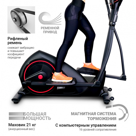 Рендер-17 для Everyfit 150EP