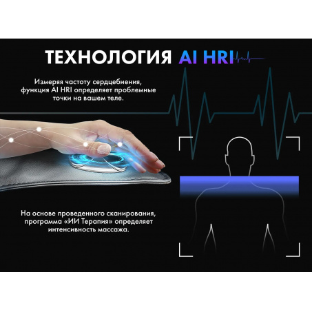 4 слайд галлереи