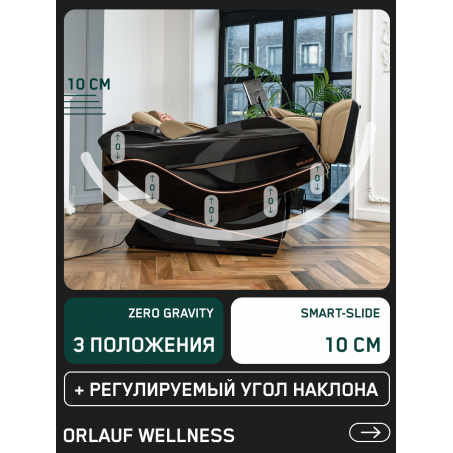 4 слайд галлереи
