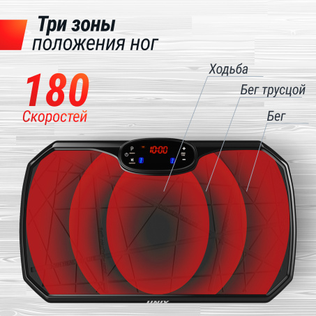 Рендер-15 для UnixFit Edge 2D Black