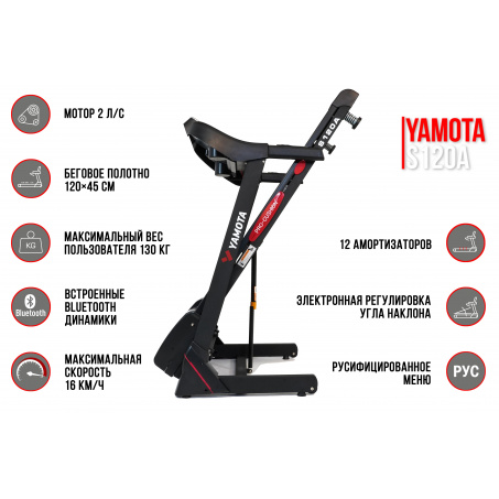 Рендер-28 для Yamota S120A