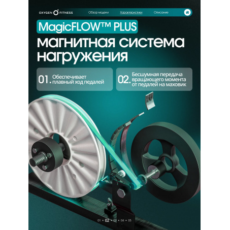 Рендер-12 для Oxygen Alamosa
