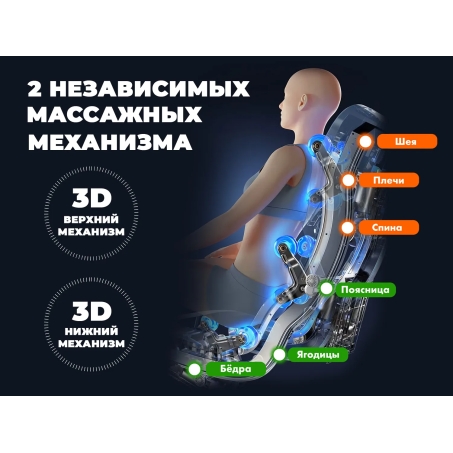 Рендер-3 для Fujimo HARMONY Duo Business Edition Серый